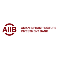 AIIB